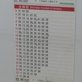 2022.11.12：横浜市営地下鉄グリーンライン＠都筑ふれあいの丘駅にて